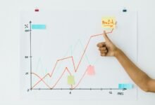 boost your income strategies