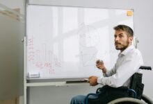 business opportunity identifiers list