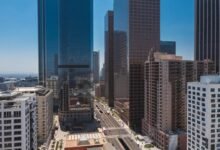 corporate expansion performance indicators