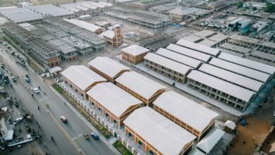 market expansion analysis indicators