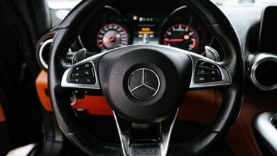 operational performance metrics overview