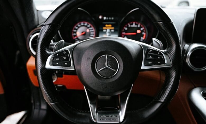 operational performance metrics overview