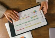 performance benchmark indicators list