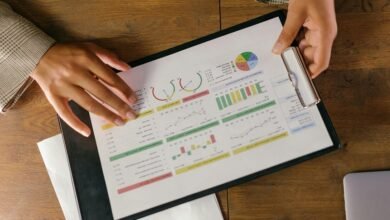 performance benchmark indicators list