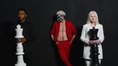 business performance intelligence report