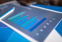 corporate performance insight ledger