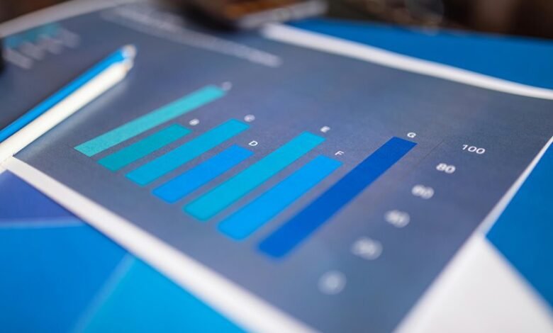 corporate performance insight ledger