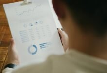 corporate planning intelligence summary