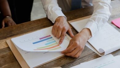 operational review for codes