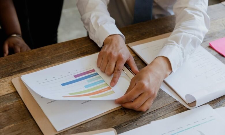 operational review for codes