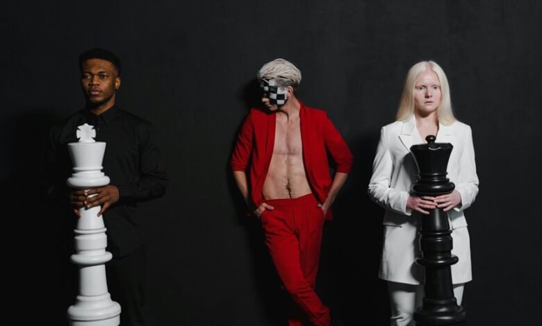 organisational intelligence performance summary