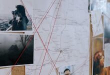 strategic decision intelligence overview