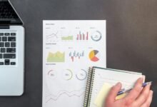 strategic performance visibility report