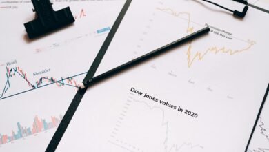 aggregated complaint call trends