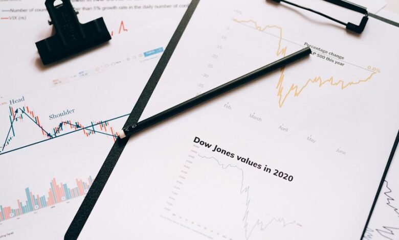 aggregated complaint call trends