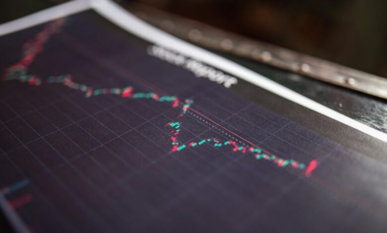 agile horizon revenue figure