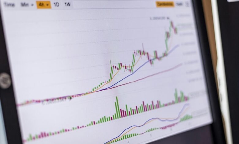 financial insights inflation monitoring logs