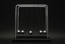 progressive industry insight momentum