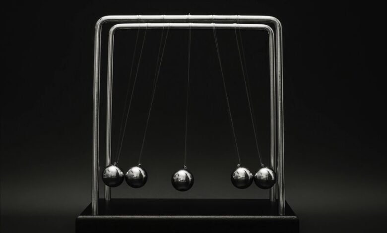 progressive industry insight momentum