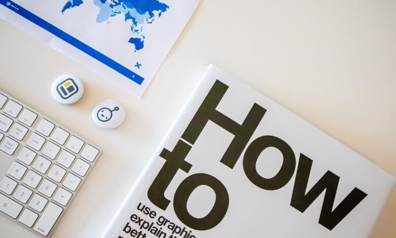beginner guide to 3478564280