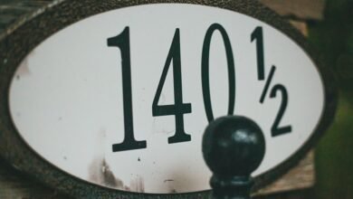 top facts about 3175504434